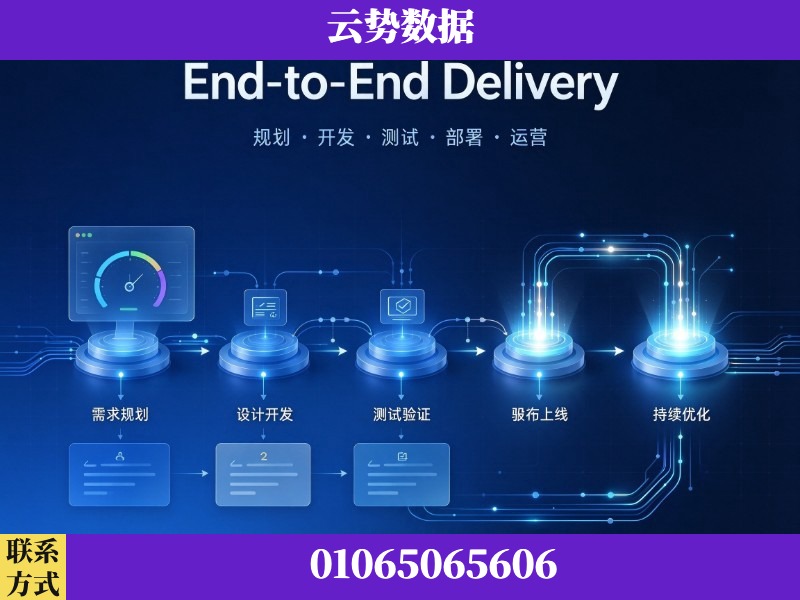 芜湖-End-to-End Delivery